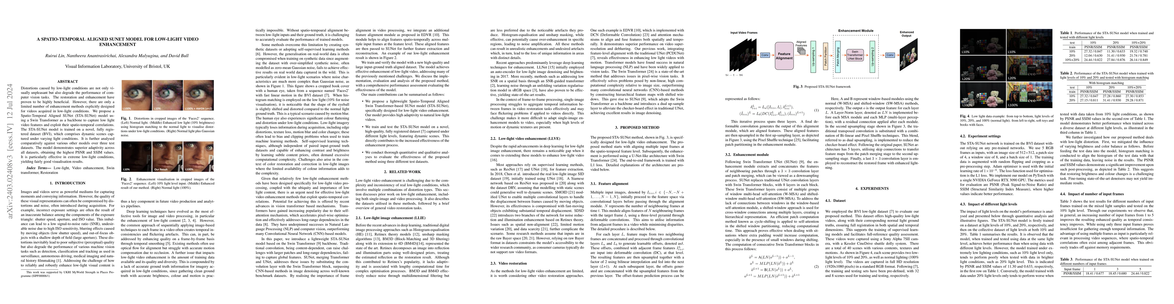 Thumbnail for A Spatio-temporal Aligned SUNet Model for Low-light Video Enhancement