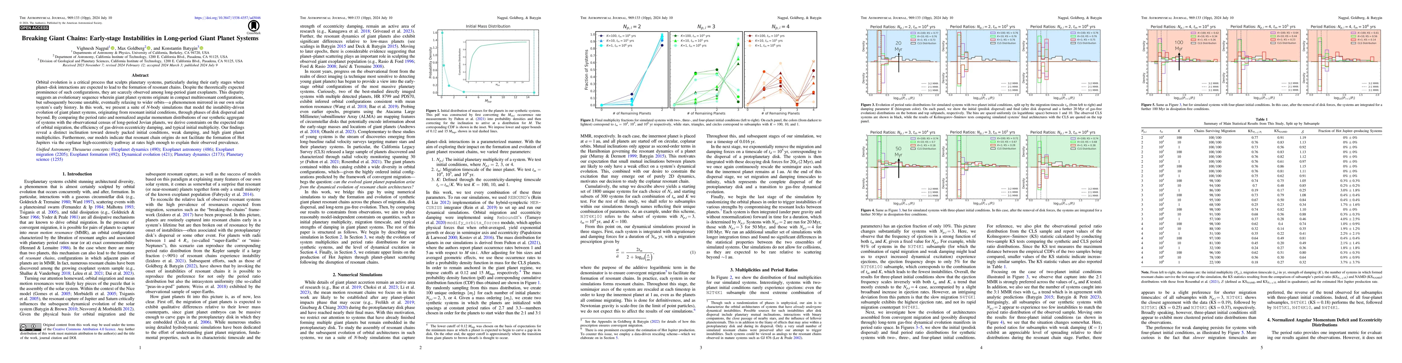 Thumbnail for Breaking Giant Chains: Early-Stage Instabilities in Long-Period Giant
  Planet Systems