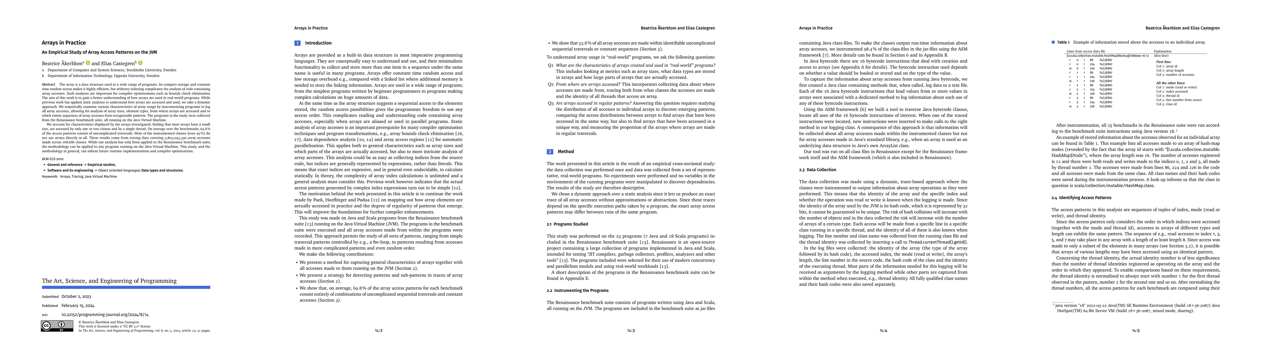 Thumbnail for Arrays in Practice: An Empirical Study of Array Access Patterns on the
  JVM