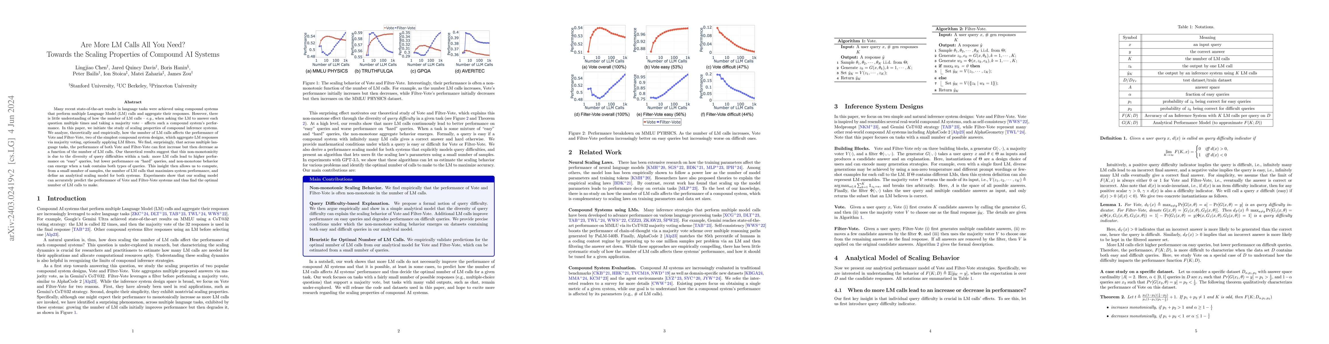 Thumbnail for Are More LLM Calls All You Need? Towards Scaling Laws of Compound
  Inference Systems