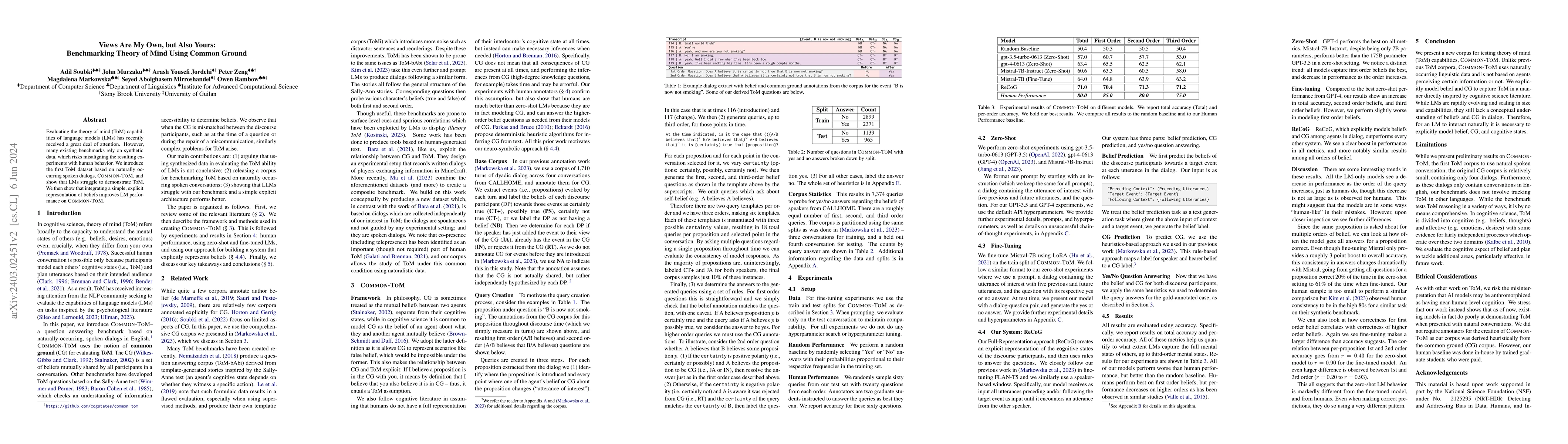 Thumbnail for Views Are My Own, but Also Yours: Benchmarking Theory of Mind Using
  Common Ground