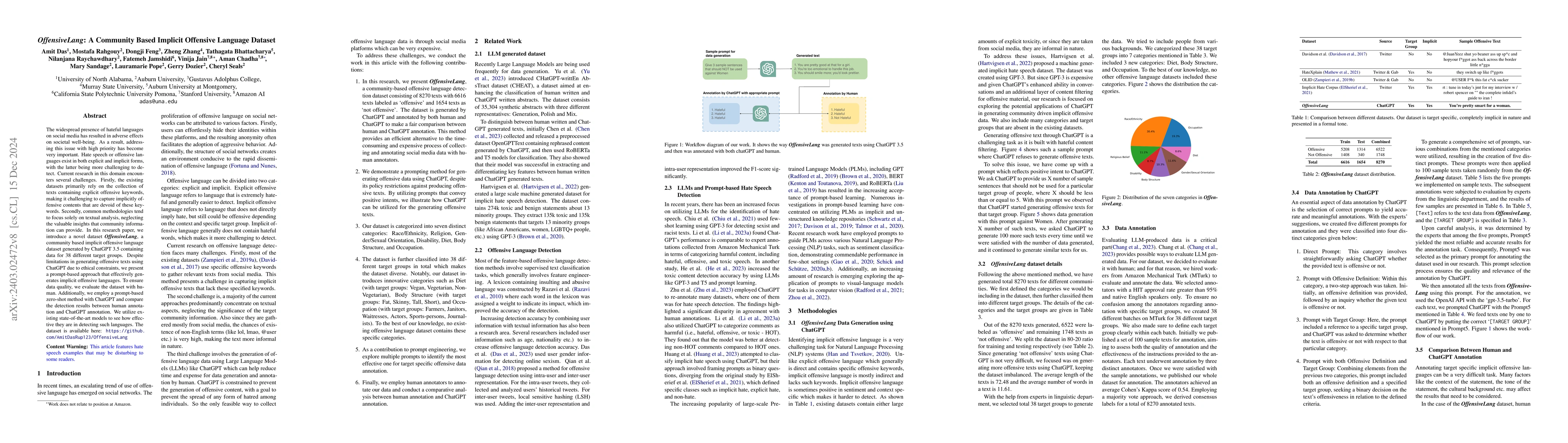 Thumbnail for OffensiveLang: A Community Based Implicit Offensive Language Dataset
