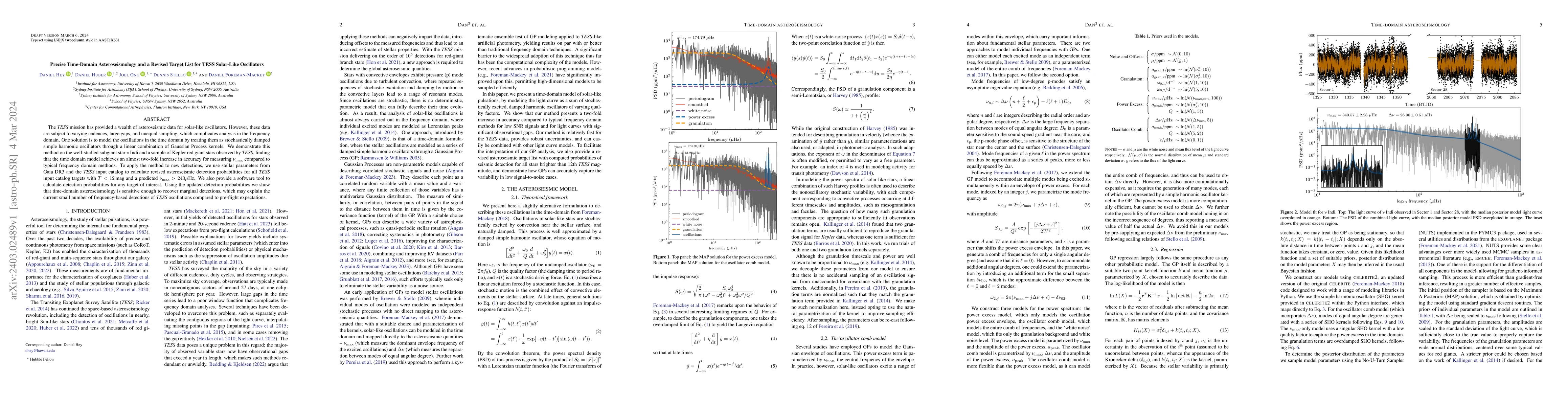 Thumbnail for Precise Time-Domain Asteroseismology and a Revised Target List for TESS
  Solar-Like Oscillators