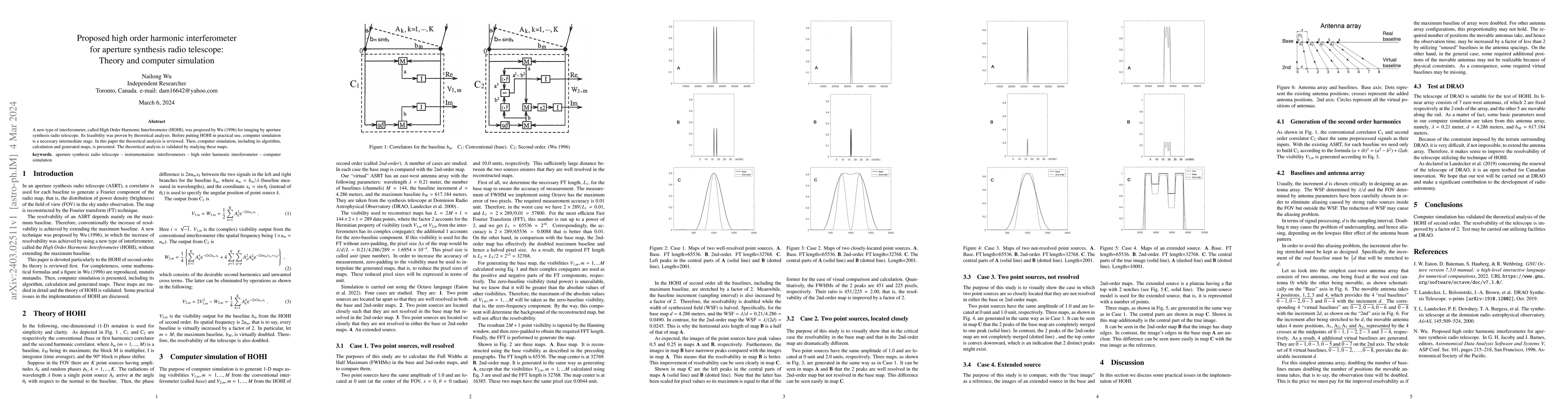 Thumbnail for Proposed high order harmonic interferometer for aperture synthesis radio
  telescope: Theory and computer simulation