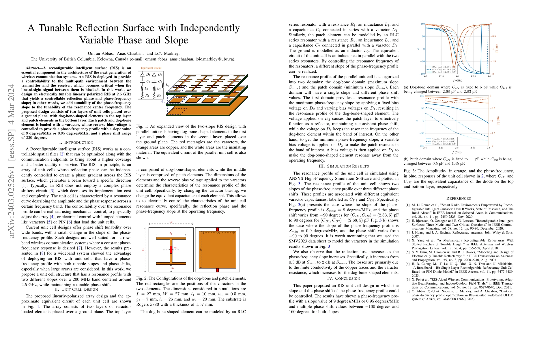 Thumbnail for A Tunable Reflection Surface with Independently Variable Phase and Slope