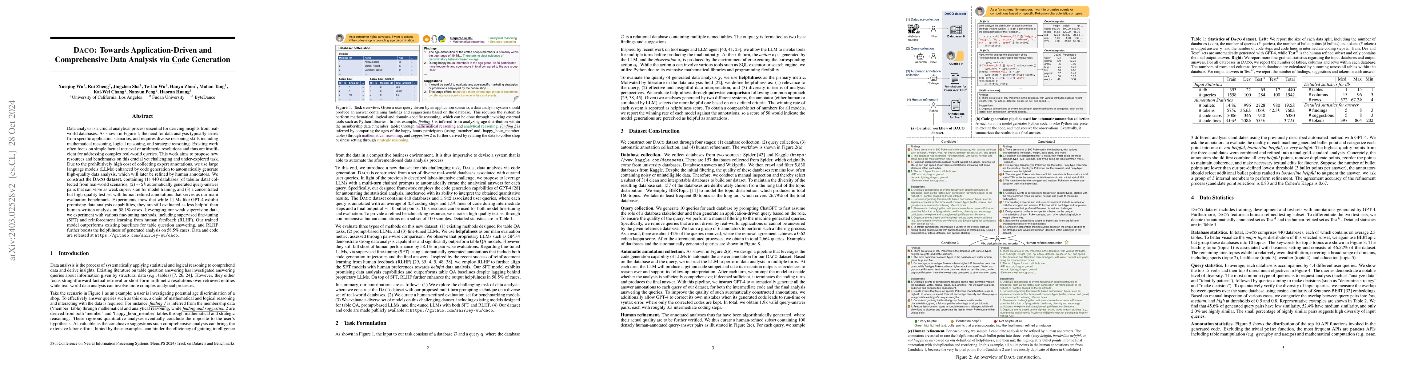 Thumbnail for DACO: Towards Application-Driven and Comprehensive Data Analysis via
  Code Generation
