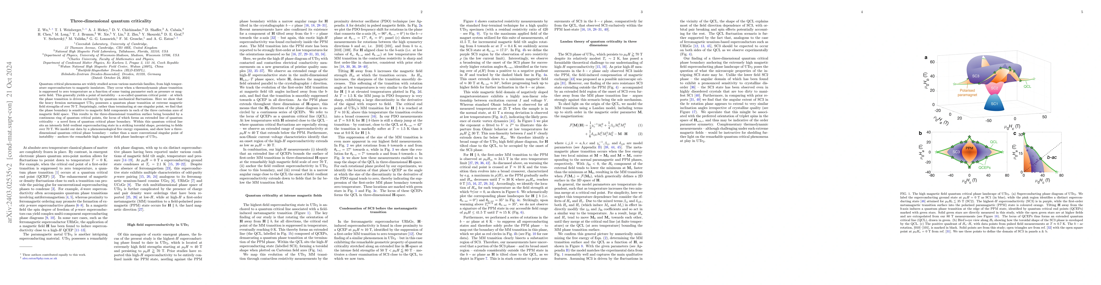 Thumbnail for Quantum critical fluctuations generate intensely magnetic
  field-resilient superconductivity in UTe2