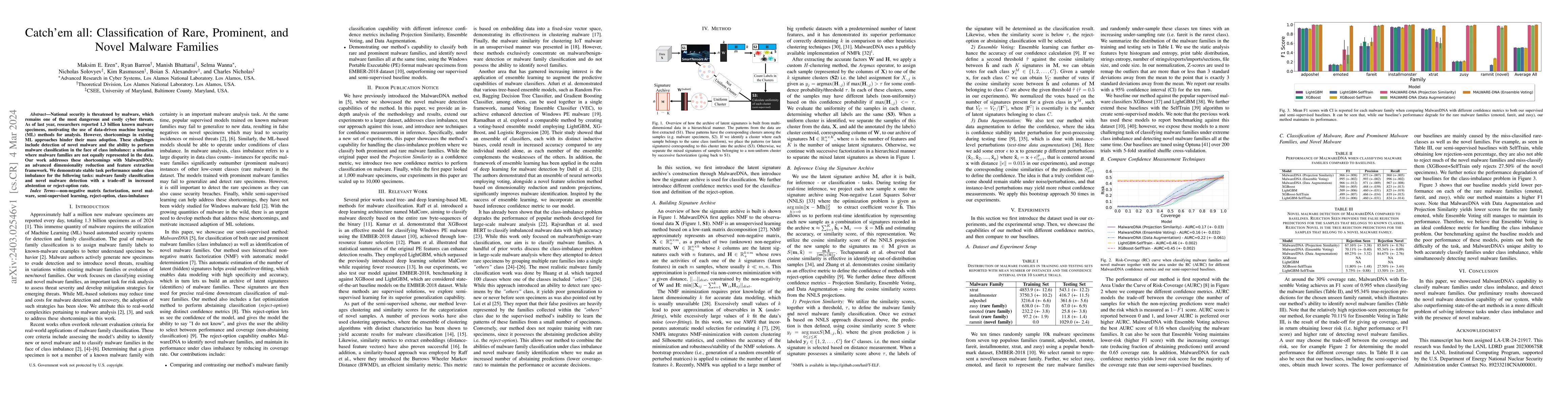 Thumbnail for Catch'em all: Classification of Rare, Prominent, and Novel Malware
  Families