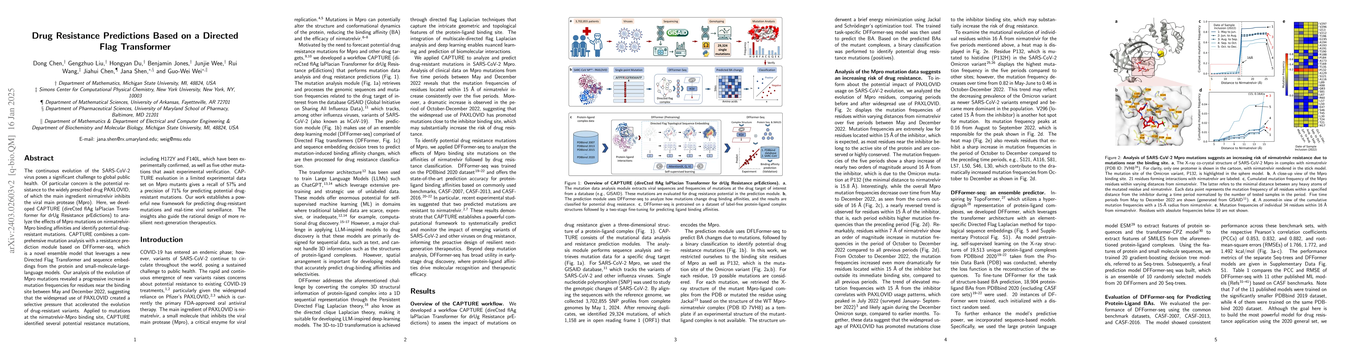 Thumbnail for Drug resistance revealed by in silico deep mutational scanning and
  mutation tracker