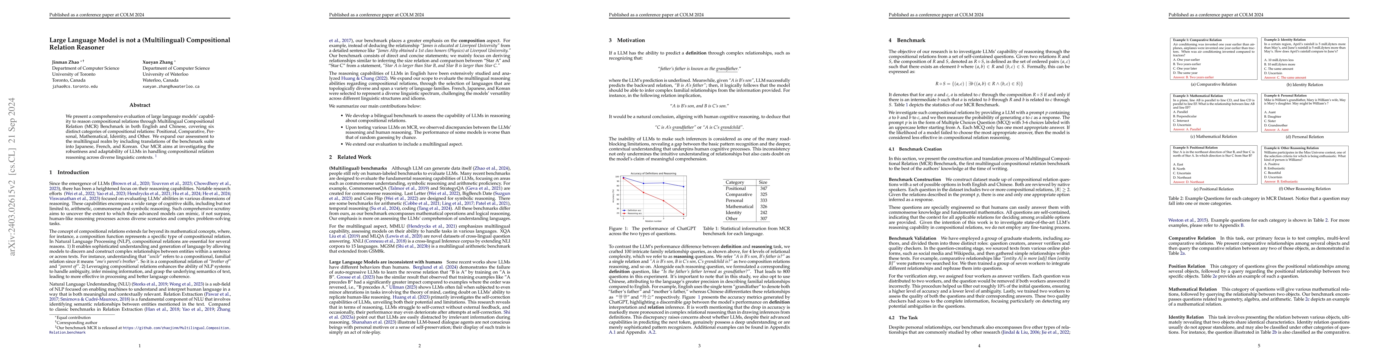 Thumbnail for Exploring the Limitations of Large Language Models in Compositional
  Relation Reasoning