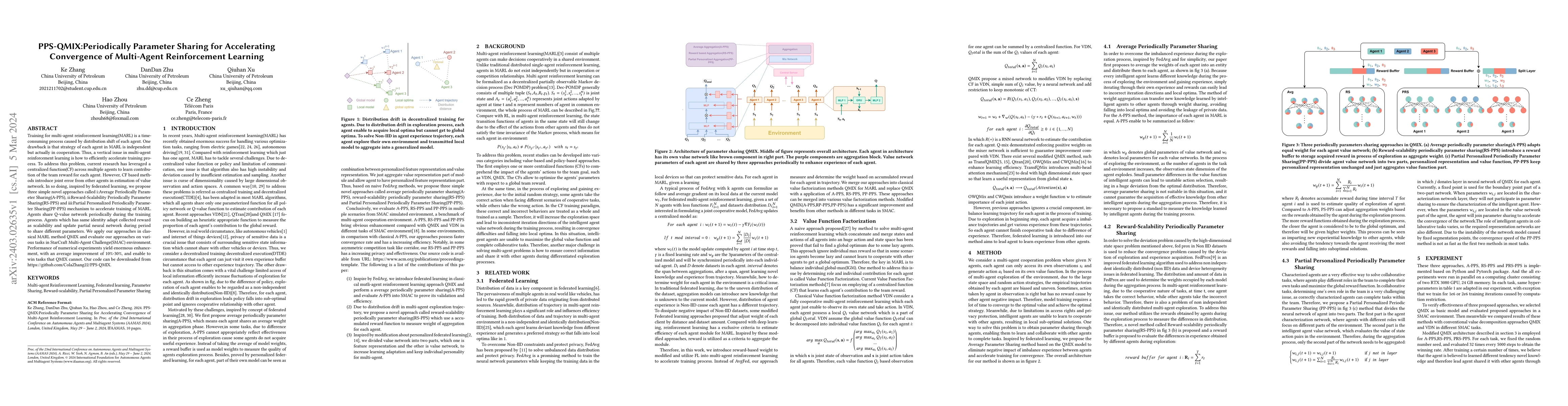 Thumbnail for PPS-QMIX: Periodically Parameter Sharing for Accelerating Convergence of
  Multi-Agent Reinforcement Learning