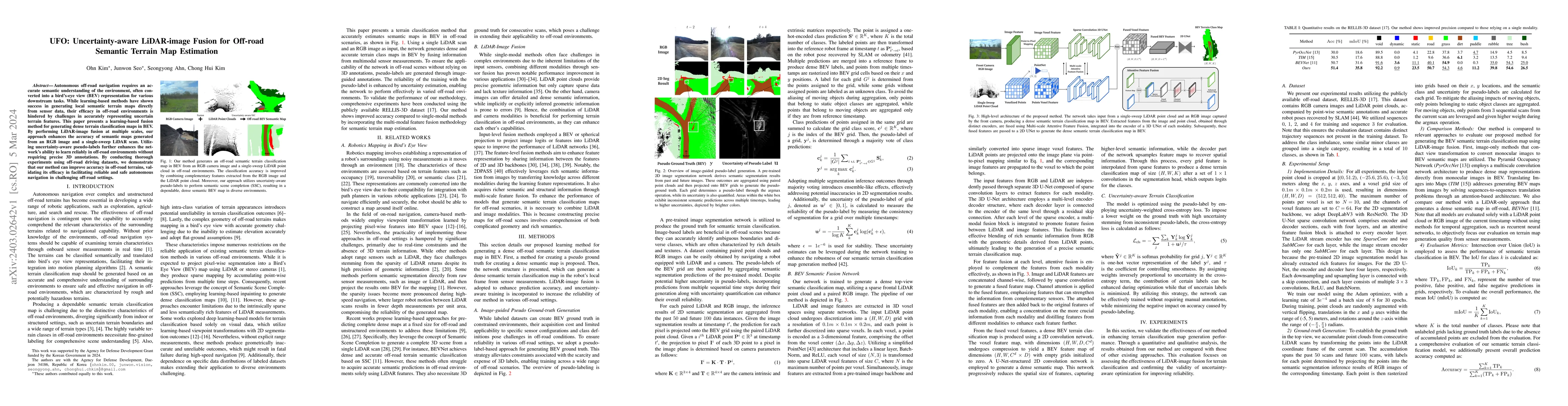 Thumbnail for UFO: Uncertainty-aware LiDAR-image Fusion for Off-road Semantic Terrain
  Map Estimation
