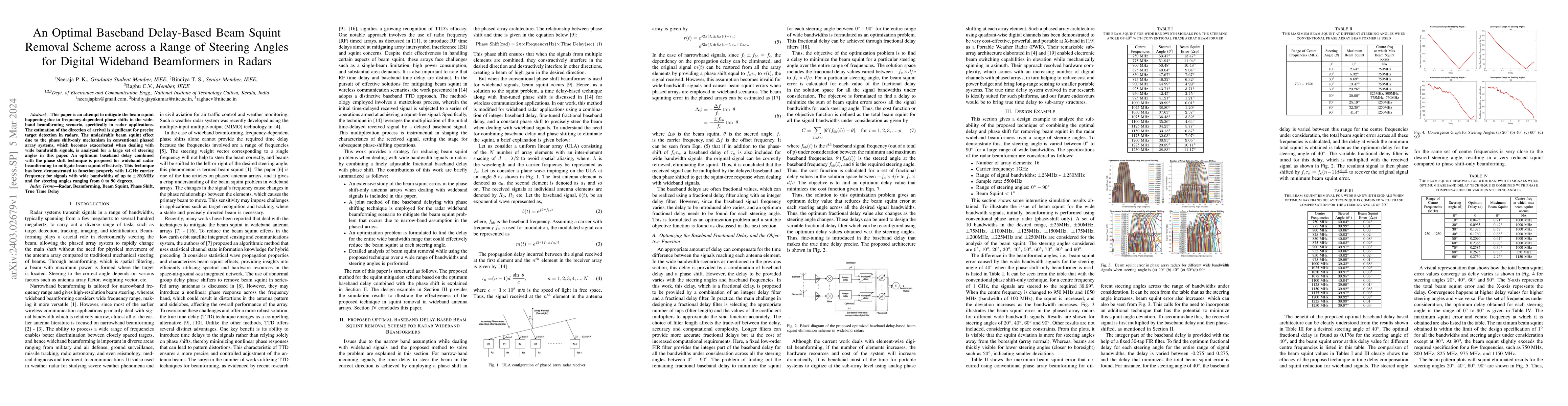 Thumbnail for An Optimal Baseband Delay-Based Beam Squint Removal Scheme across a
  Range of Steering Angles for Digital Wideband Beamformers in Radars