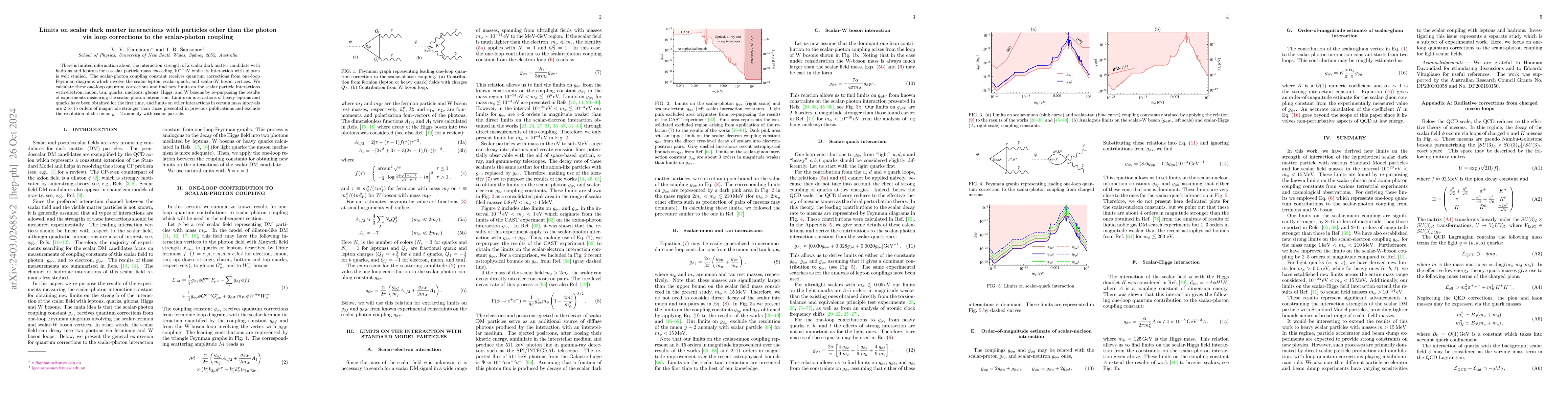 Thumbnail for Limits on scalar dark matter interactions from radiative corrections