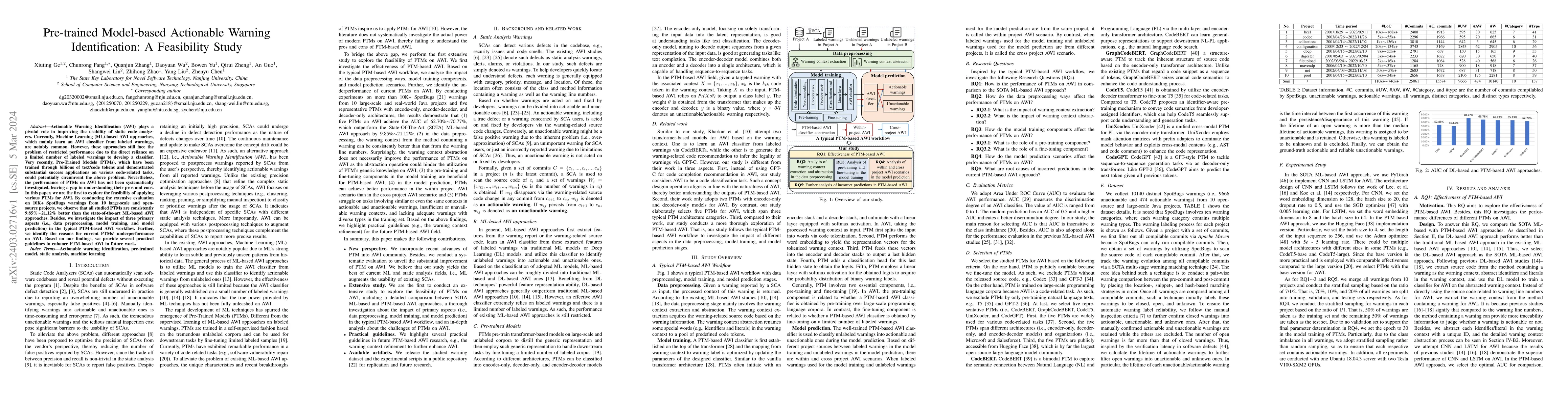 Thumbnail for Pre-trained Model-based Actionable Warning Identification: A Feasibility
  Study