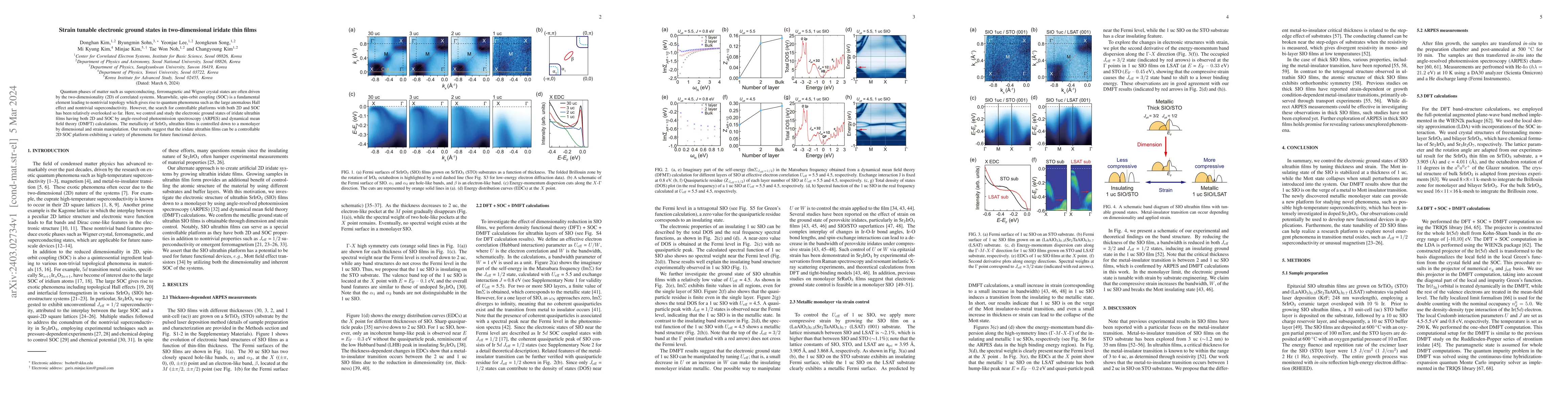 Thumbnail for Strain tunable electronic ground states in two-dimensional iridate thin
  films