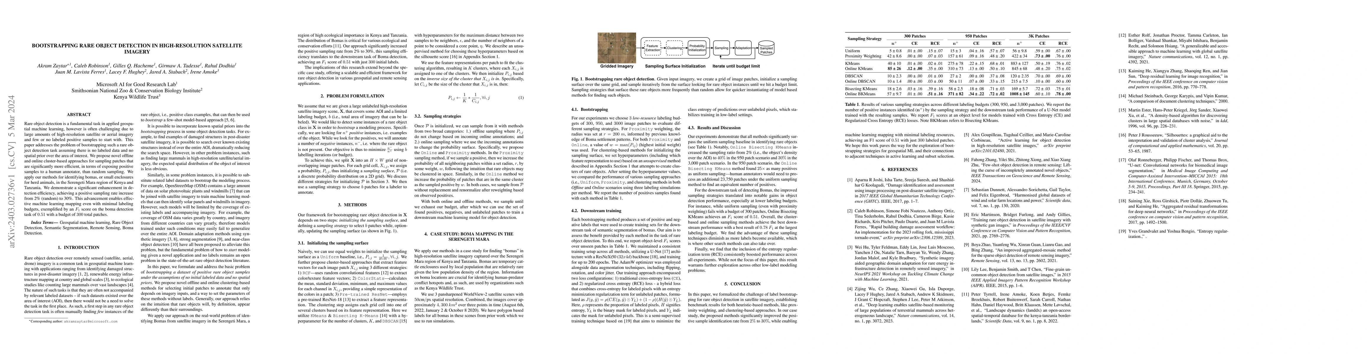 Thumbnail for Bootstrapping Rare Object Detection in High-Resolution Satellite Imagery
