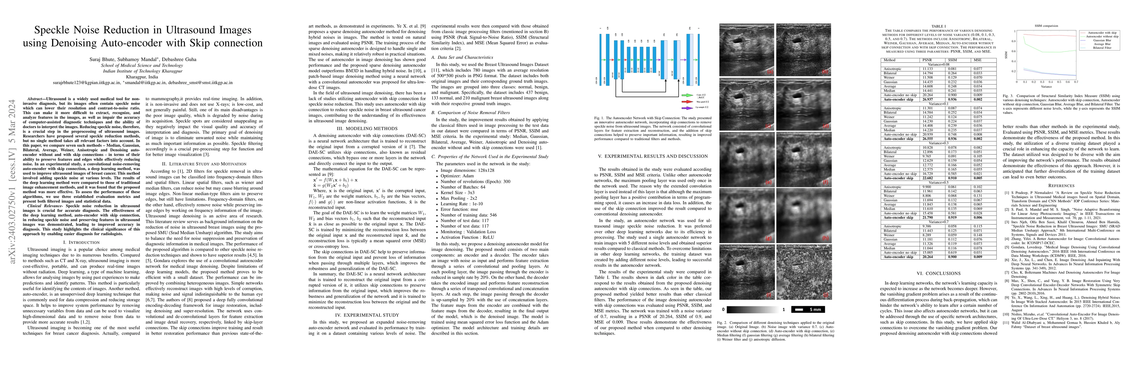 Thumbnail for Speckle Noise Reduction in Ultrasound Images using Denoising
  Auto-encoder with Skip Connection