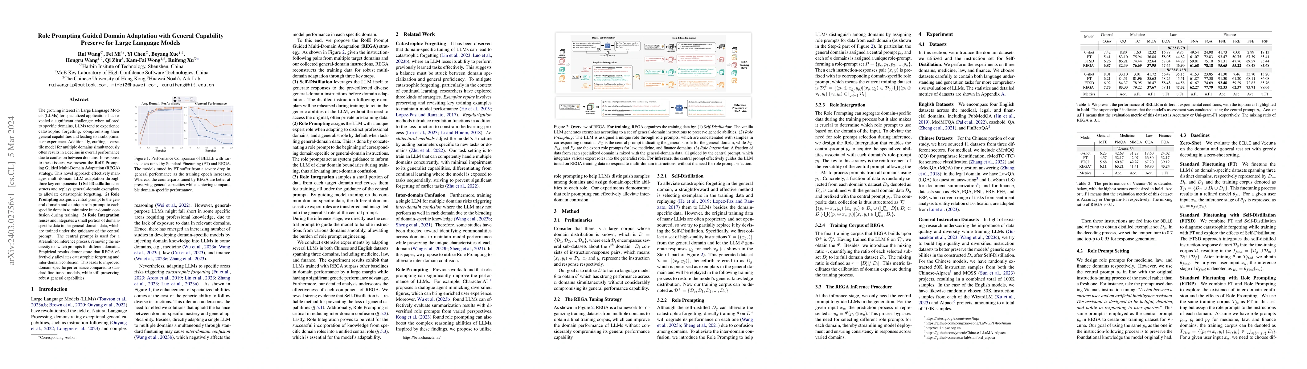 Thumbnail for Role Prompting Guided Domain Adaptation with General Capability Preserve
  for Large Language Models