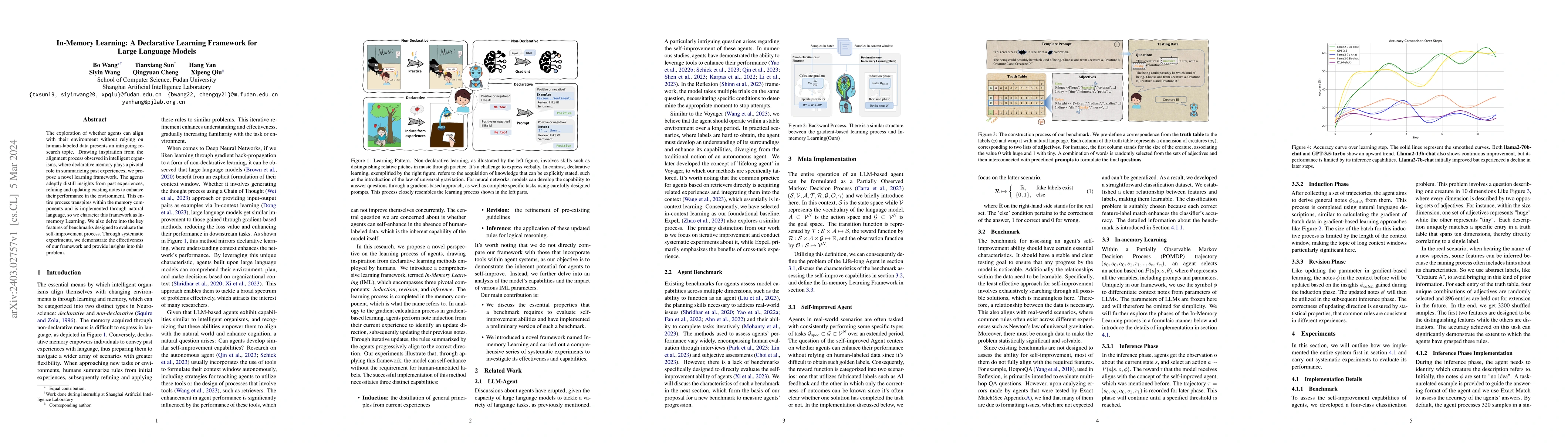 Thumbnail for In-Memory Learning: A Declarative Learning Framework for Large Language
  Models