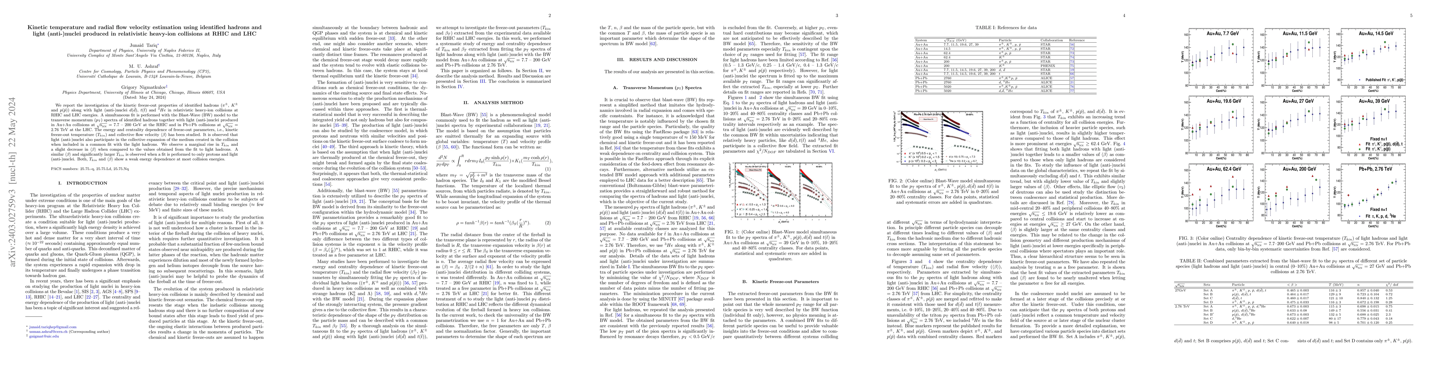 Thumbnail for Kinetic temperature and radial flow velocity estimation using identified
  hadrons and light (anti-)nuclei produced in relativistic heavy-ion collisions
  at RHIC and LHC