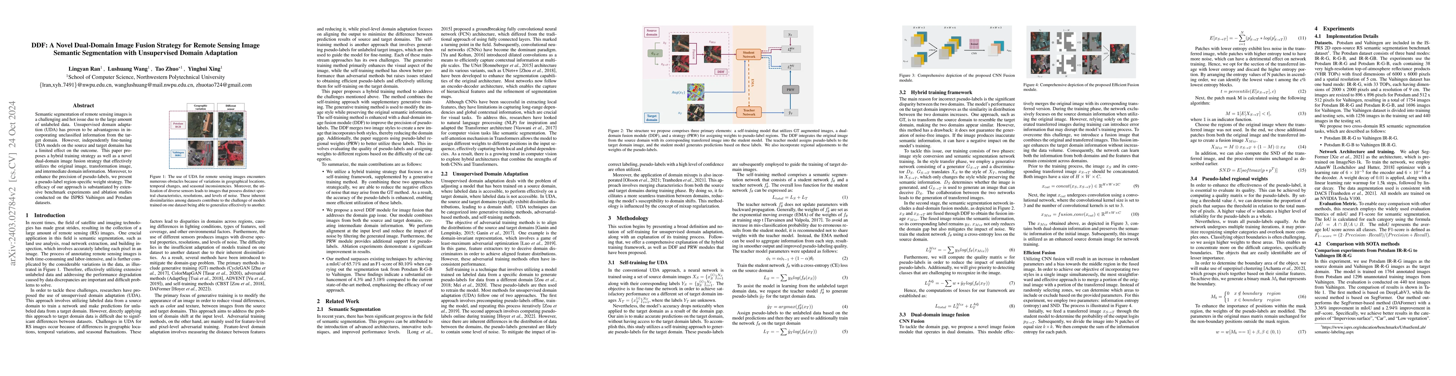 Thumbnail for DDF: A Novel Dual-Domain Image Fusion Strategy for Remote Sensing Image
  Semantic Segmentation with Unsupervised Domain Adaptation