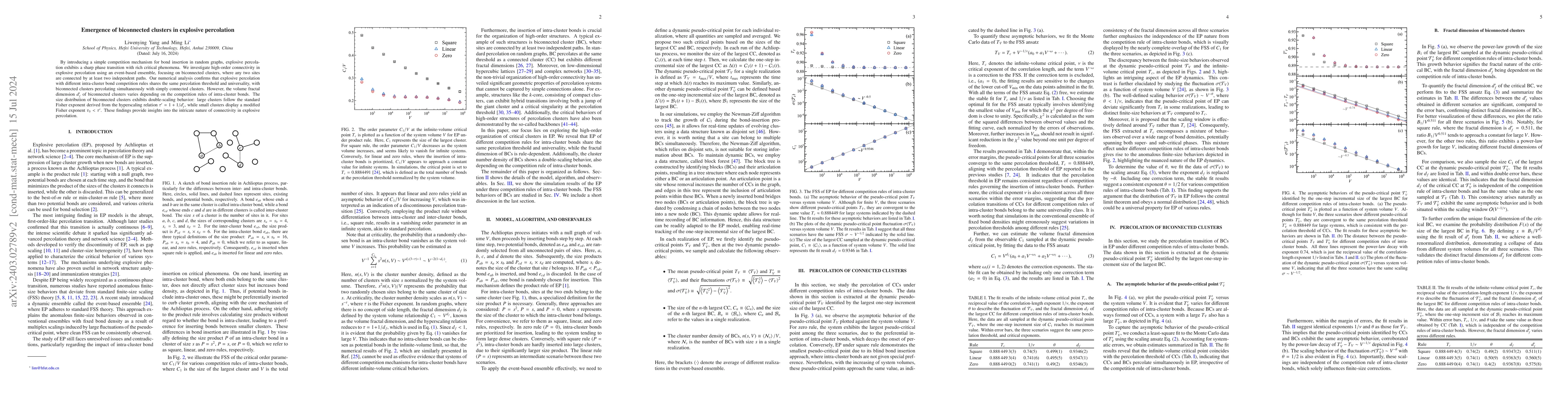Thumbnail for Emergence of biconnected clusters in explosive percolation