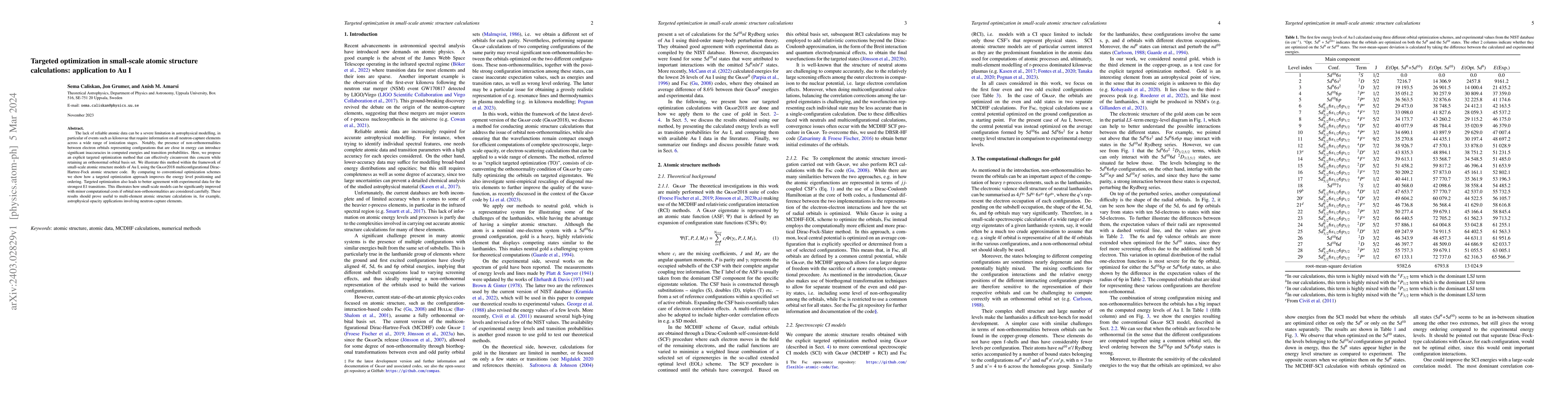 Thumbnail for Targeted optimization in small-scale atomic structure calculations:
  application to Au I