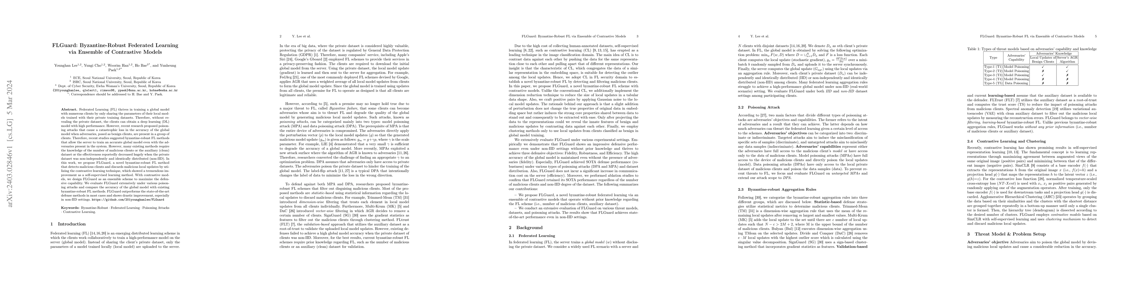 Thumbnail for FLGuard: Byzantine-Robust Federated Learning via Ensemble of Contrastive
  Models