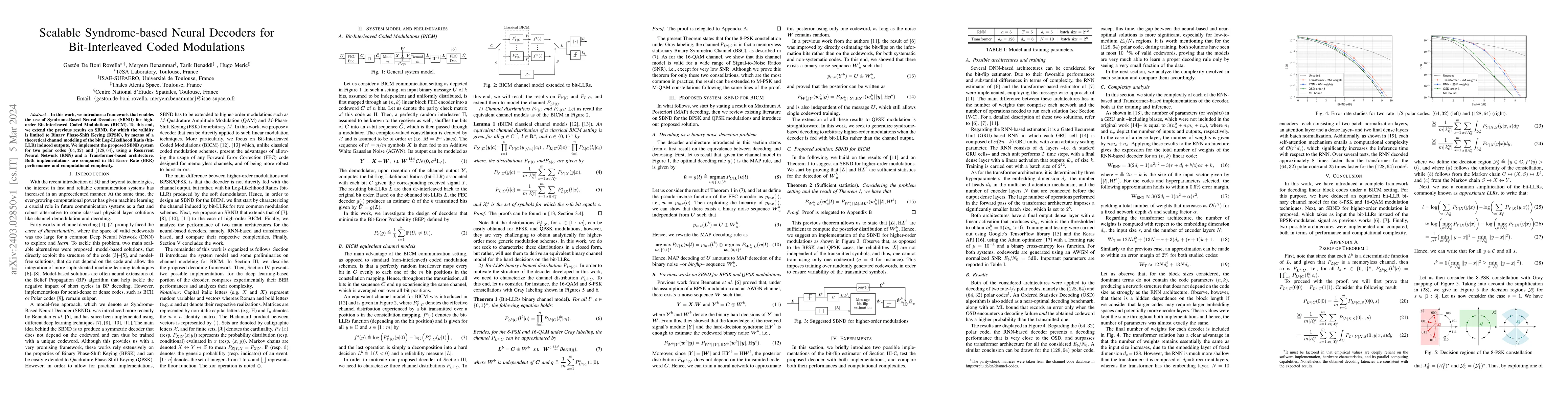 Thumbnail for Scalable Syndrome-based Neural Decoders for Bit-Interleaved Coded
  Modulations