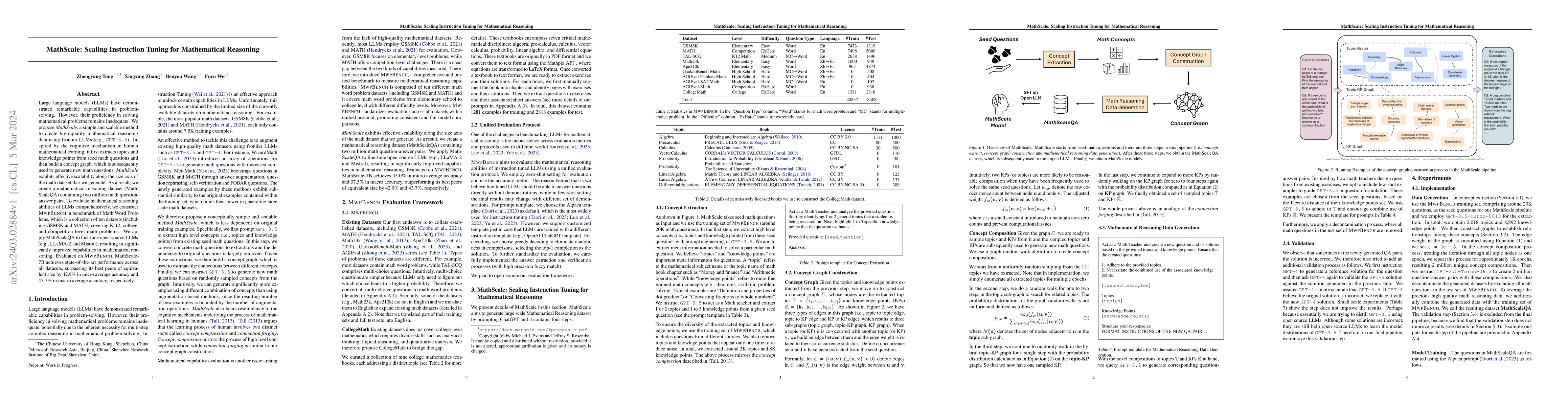 Thumbnail for MathScale: Scaling Instruction Tuning for Mathematical Reasoning