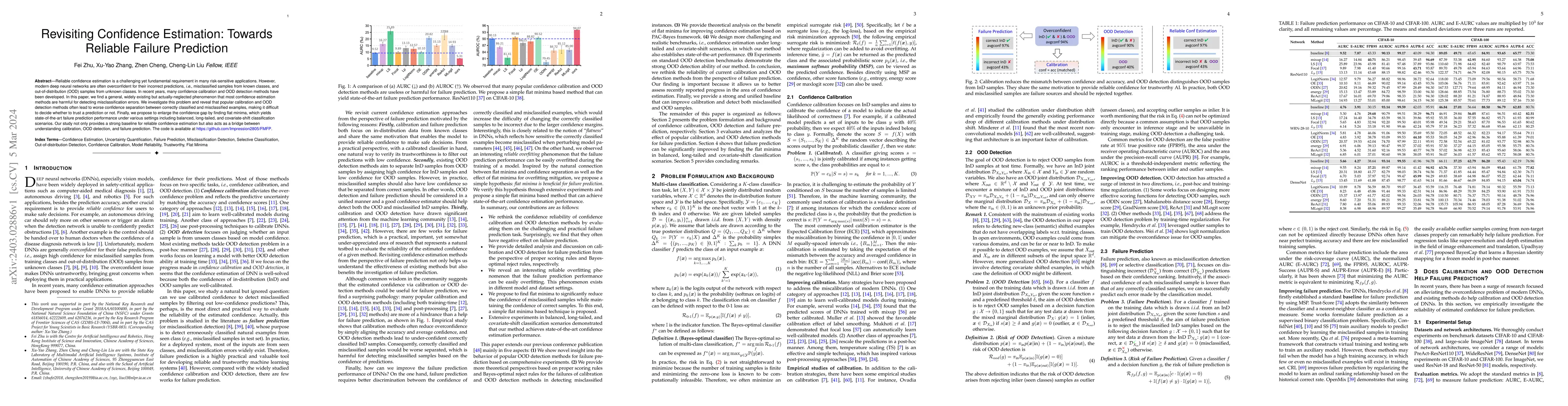 Thumbnail for Revisiting Confidence Estimation: Towards Reliable Failure Prediction