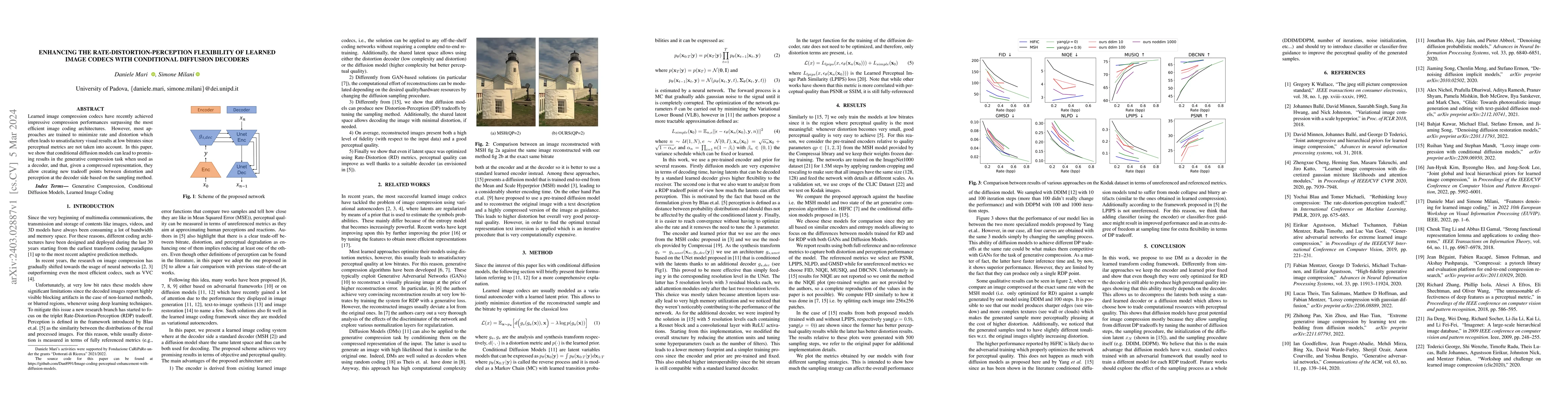 Thumbnail for Enhancing the Rate-Distortion-Perception Flexibility of Learned Image
  Codecs with Conditional Diffusion Decoders