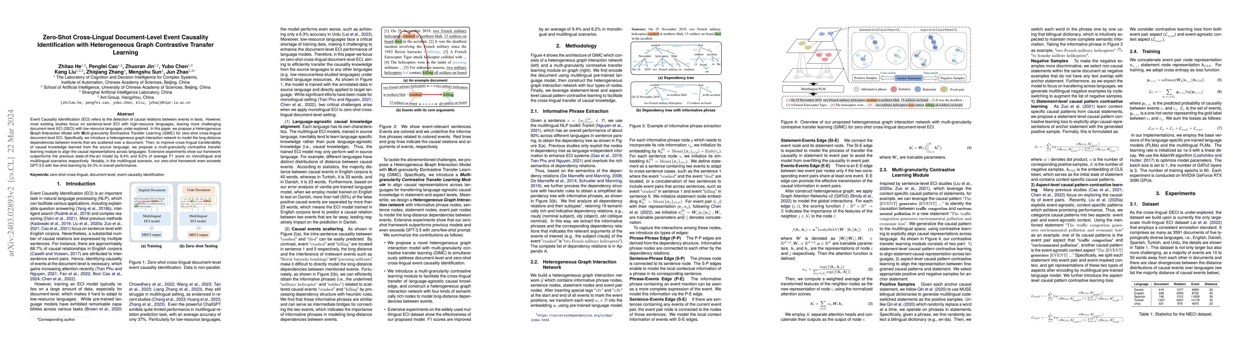 Thumbnail for Zero-Shot Cross-Lingual Document-Level Event Causality Identification
  with Heterogeneous Graph Contrastive Transfer Learning