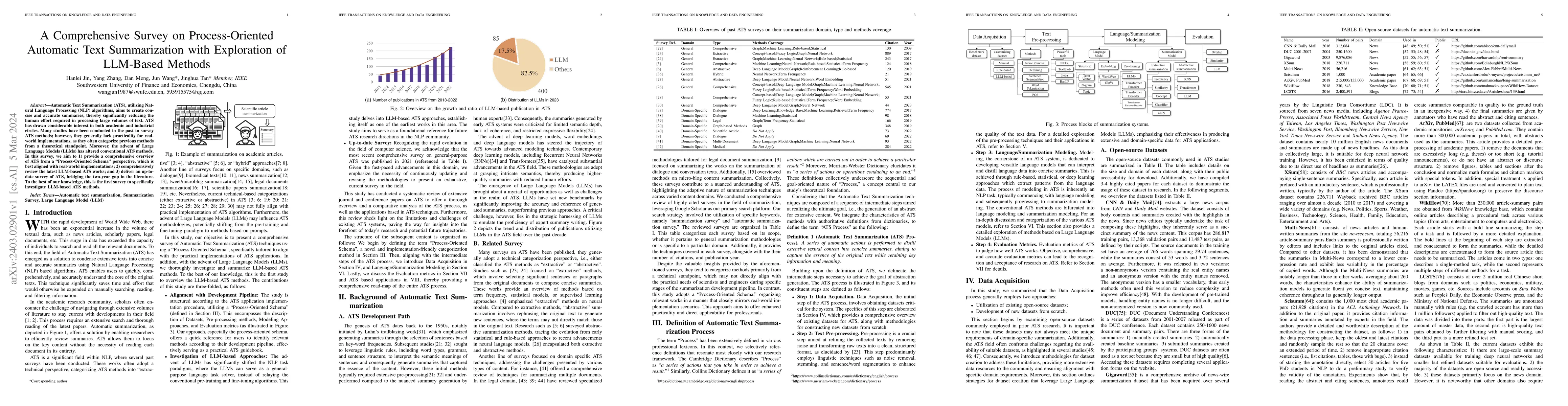 Thumbnail for A Comprehensive Survey on Process-Oriented Automatic Text Summarization
  with Exploration of LLM-Based Methods