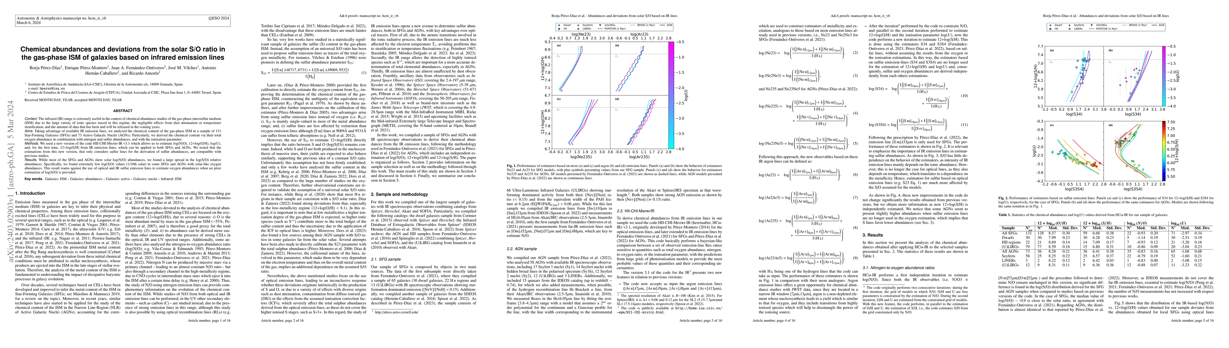 Thumbnail for Chemical abundances and deviations from the solar S/O ratio in the
  gas-phase ISM of galaxies based on infrared emission lines