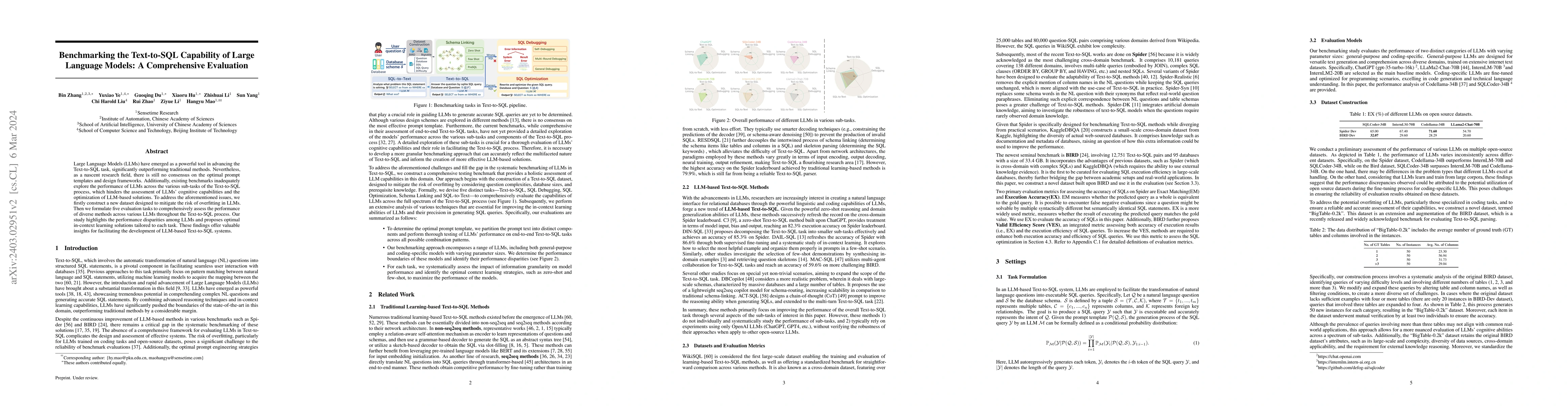 Thumbnail for Benchmarking the Text-to-SQL Capability of Large Language Models: A
  Comprehensive Evaluation