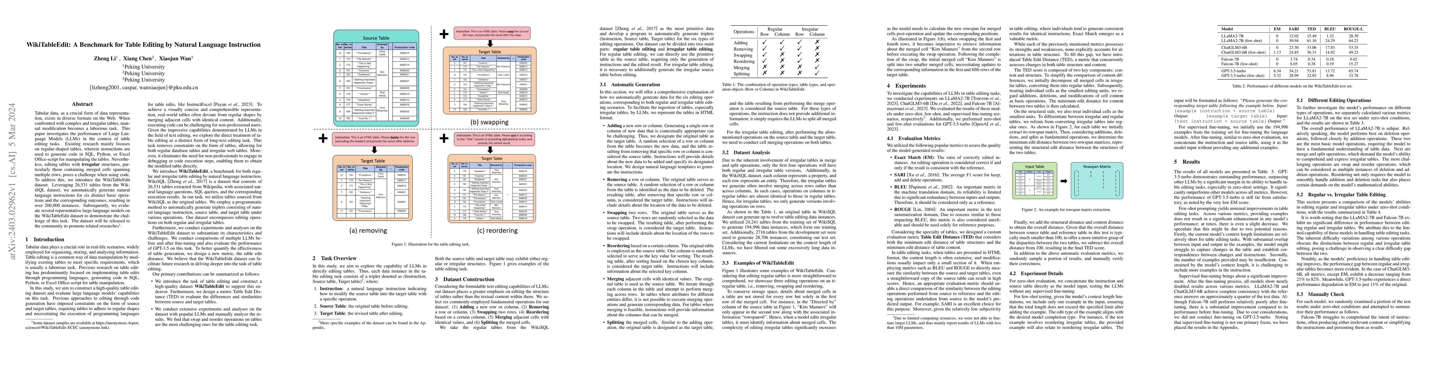 Thumbnail for WikiTableEdit: A Benchmark for Table Editing by Natural Language
  Instruction