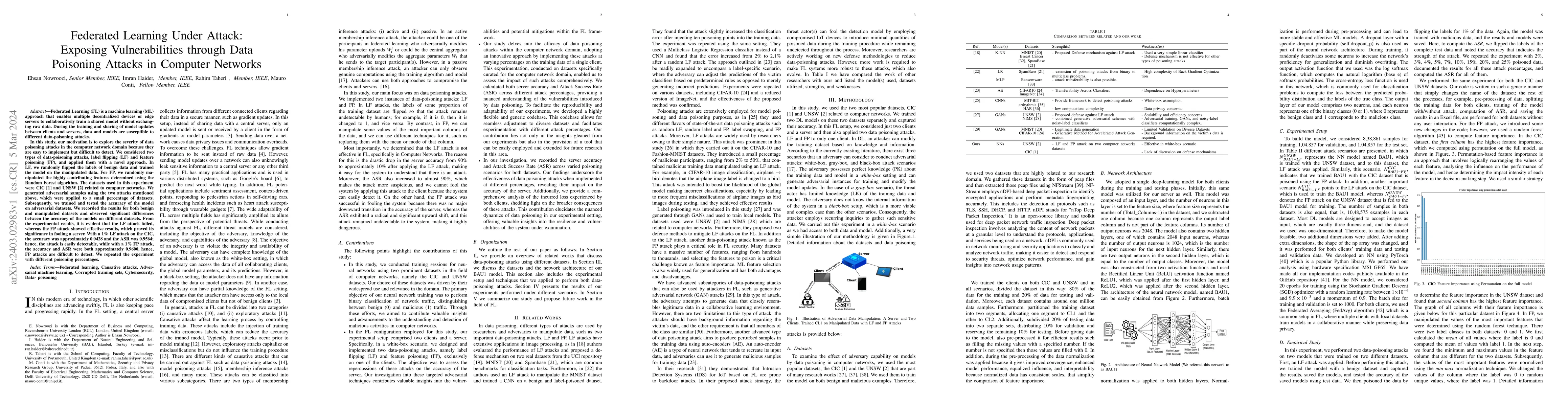 Thumbnail for Federated Learning Under Attack: Exposing Vulnerabilities through Data
  Poisoning Attacks in Computer Networks