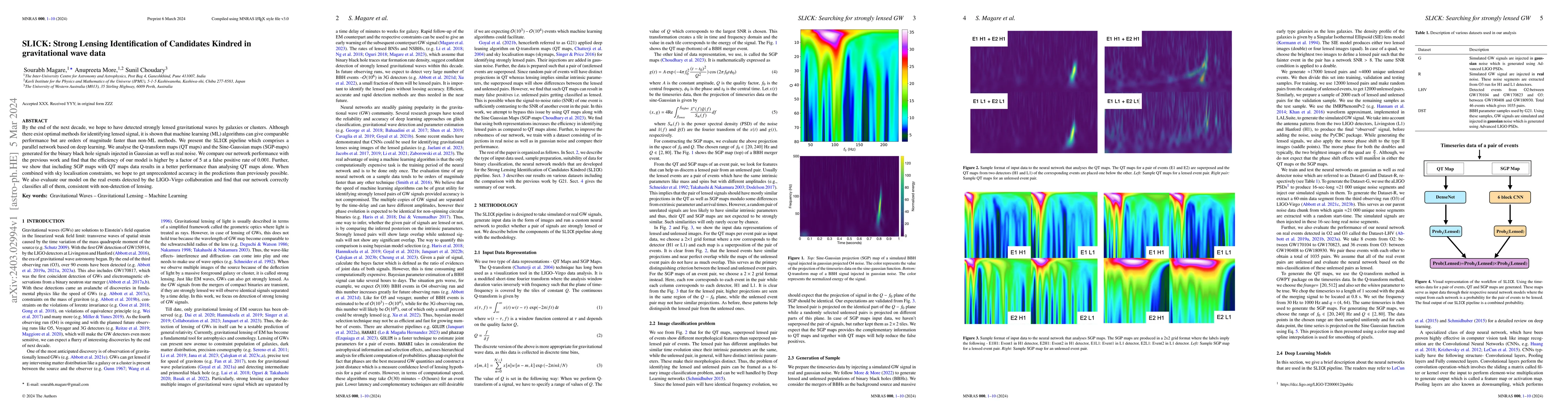 Thumbnail for SLICK: Strong Lensing Identification of Candidates Kindred in
  gravitational wave data