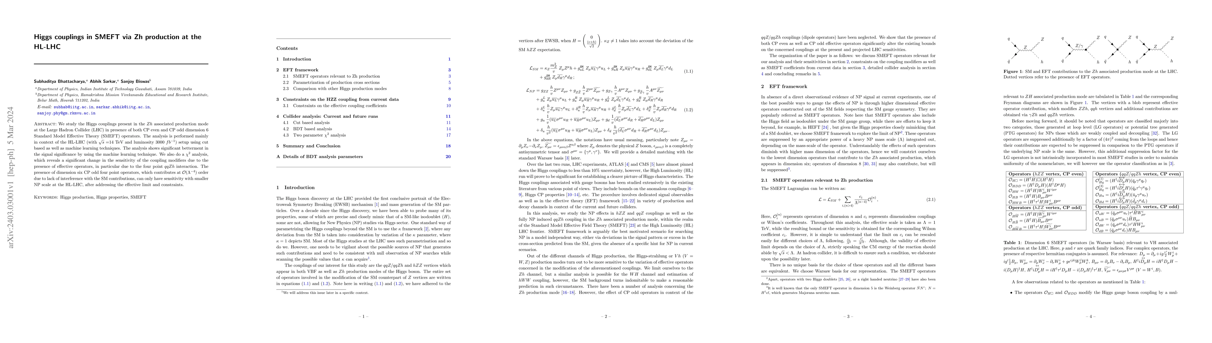 Thumbnail for Higgs couplings in SMEFT via Zh production at the HL-LHC