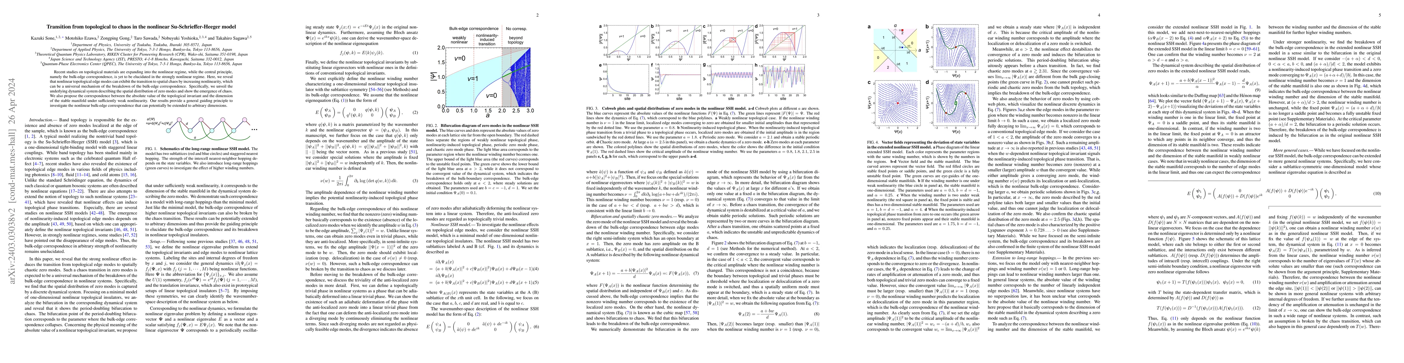 Thumbnail for Transition from topological to chaos in the nonlinear
  Su-Schrieffer-Heeger model