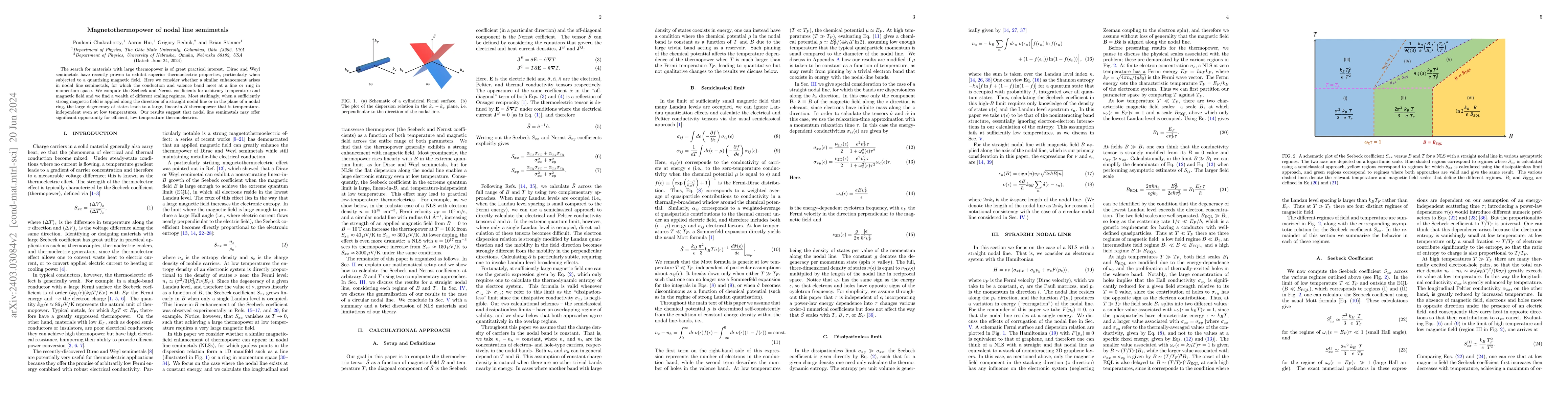 Thumbnail for Magnetothermopower of nodal line semimetals