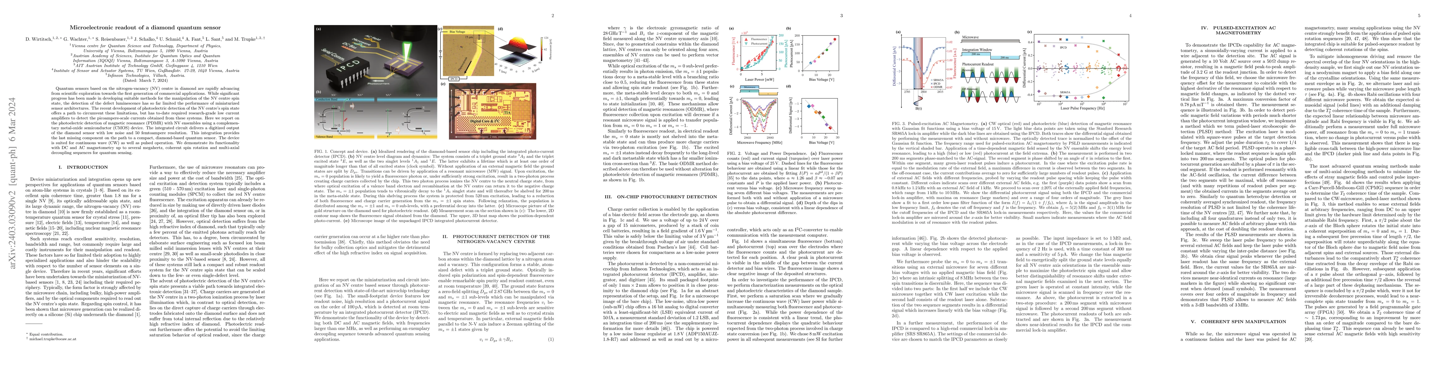 Thumbnail for Microelectronic readout of a diamond quantum sensor