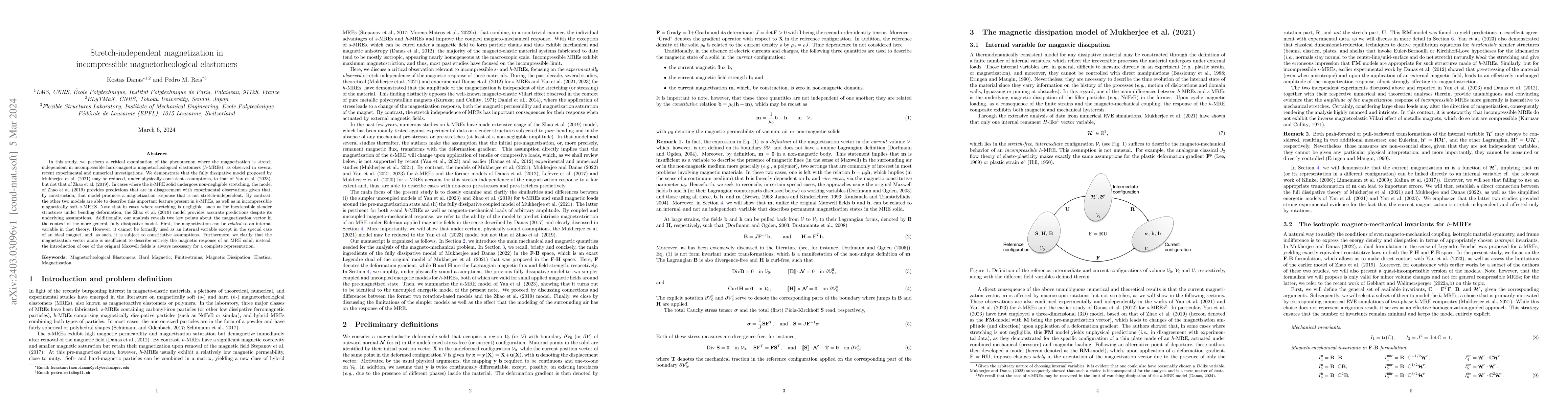 Thumbnail for Stretch-independent magnetization in incompressible magnetorheological
  elastomers