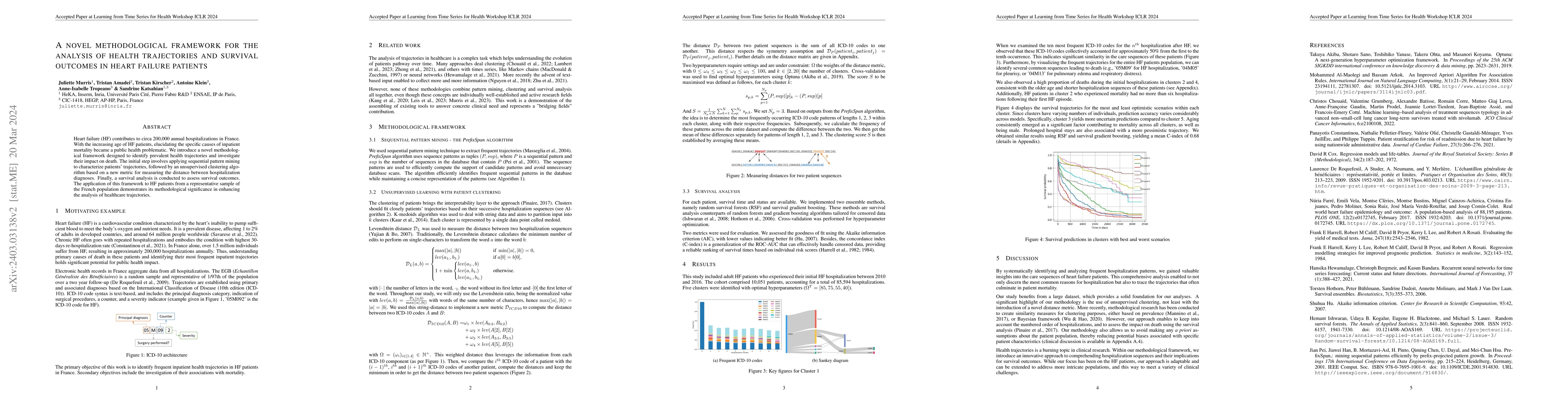Thumbnail for A novel methodological framework for the analysis of health trajectories
  and survival outcomes in heart failure patients