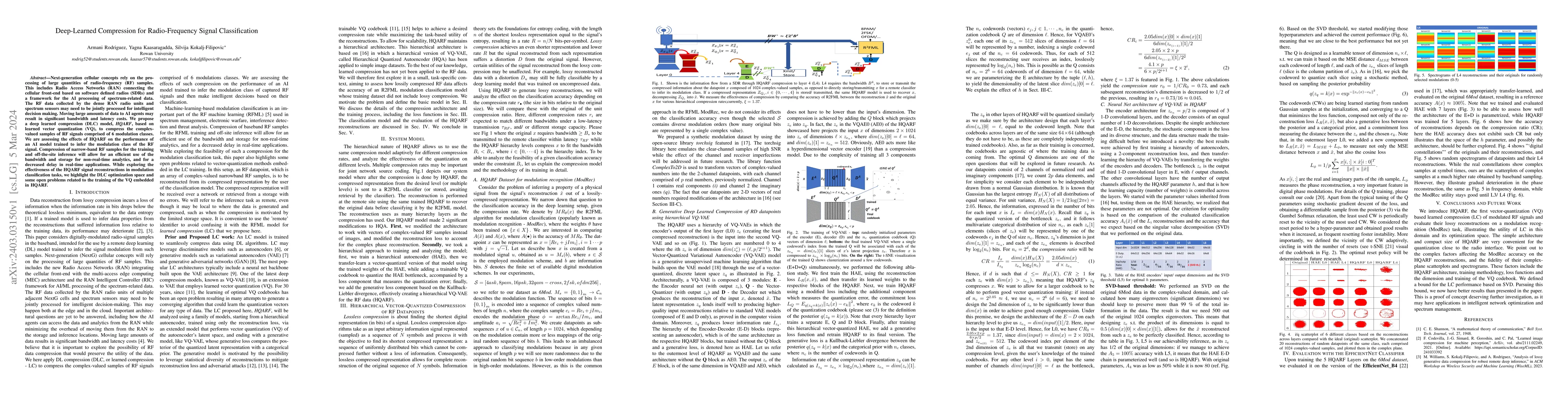 Thumbnail for Deep-Learned Compression for Radio-Frequency Signal Classification