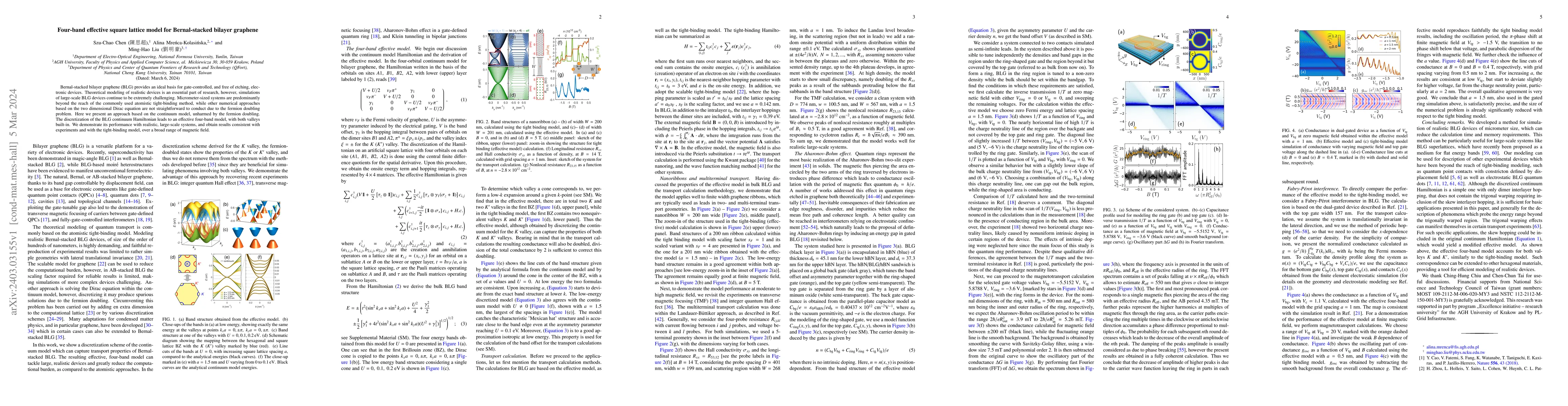 Thumbnail for Four-band effective square lattice model for Bernal-stacked bilayer
  graphene