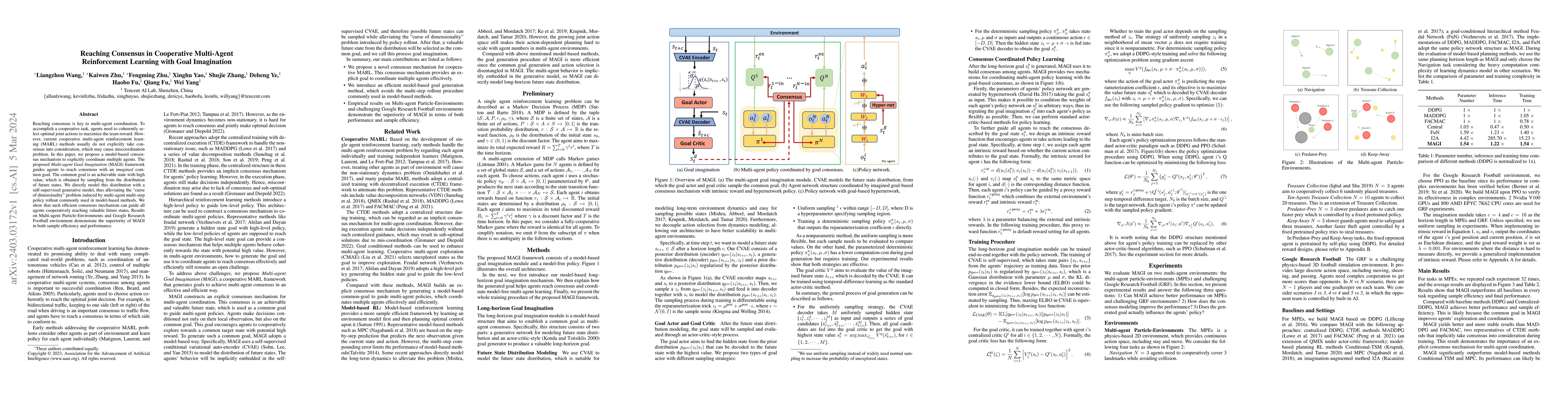 Thumbnail for Reaching Consensus in Cooperative Multi-Agent Reinforcement Learning
  with Goal Imagination