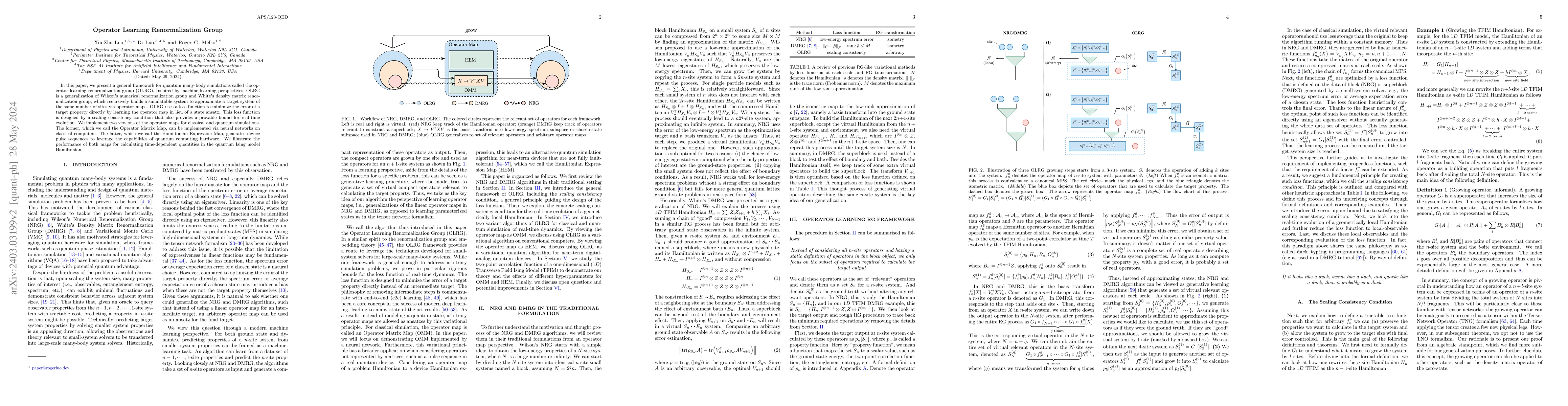 Thumbnail for Operator Learning Renormalization Group